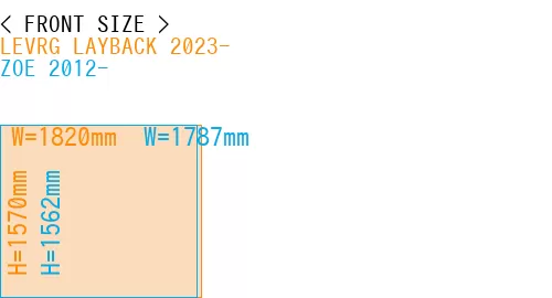 #LEVRG LAYBACK 2023- + ZOE 2012-